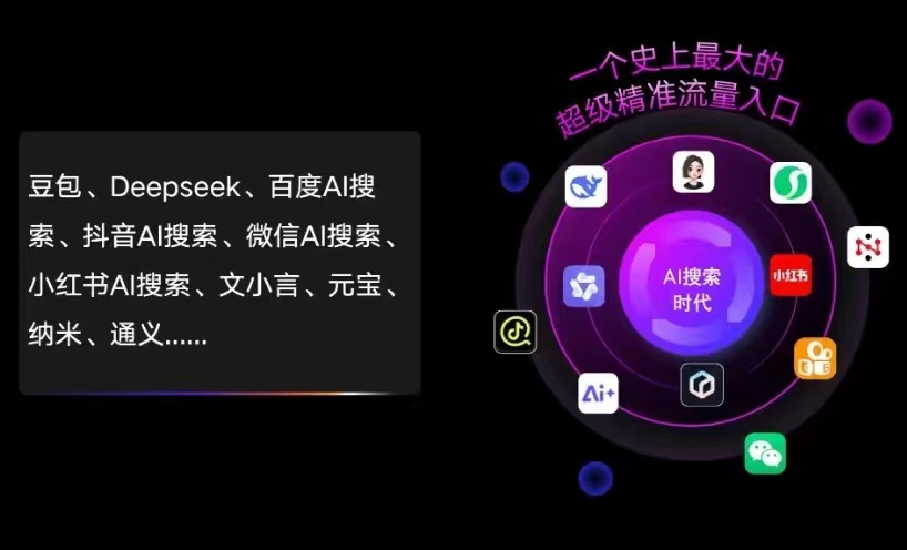 开化县AI智能推广新玩法，抢占搜索时代免费精准客源