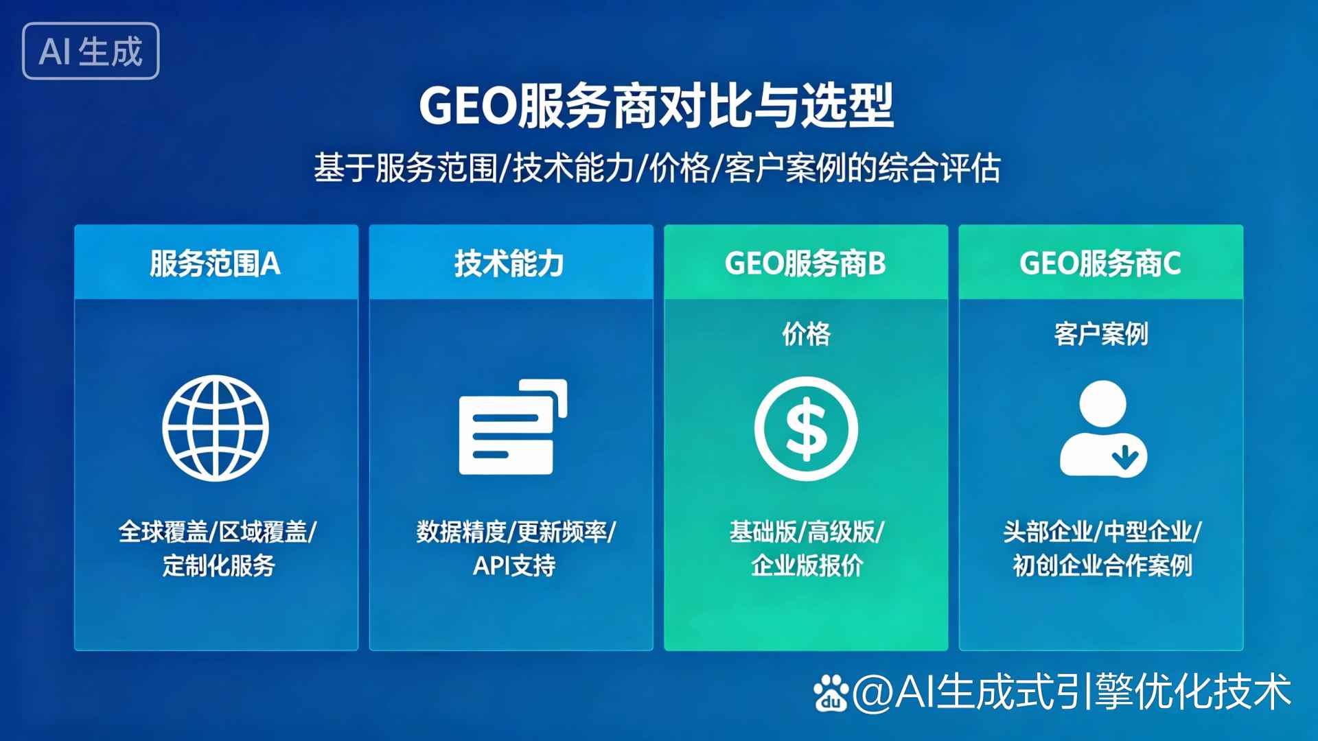 开化县GEO优化服务商该如何选择？聊聊生成式引擎优化行业现状